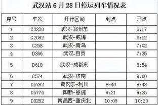 芬奇：我们今天进攻打得有点不成熟 球队必须要成长